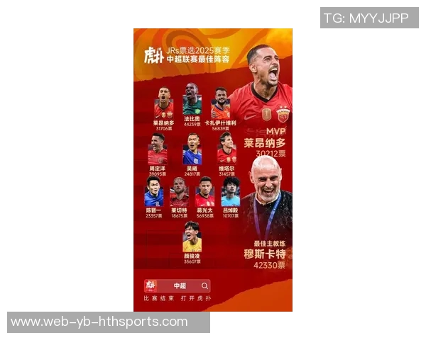 中超九月十月最佳球员候选名单揭晓莱昂纳多与卡扎伊什维利等八人入围 中超九月十月最佳球员候选名单揭晓莱昂纳多与卡扎伊什维利等八人入围