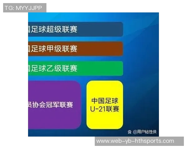 2025赛季中国足球四级联赛最终总排名揭晓及各队表现分析