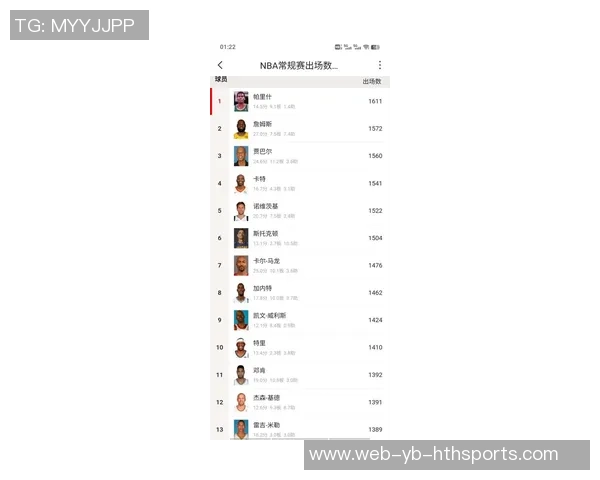 新赛季里程碑回顾：老詹排名持续上升KD得分有望超越乔丹